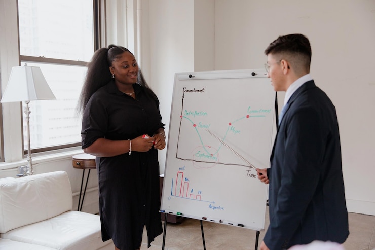 Business consulting advantages